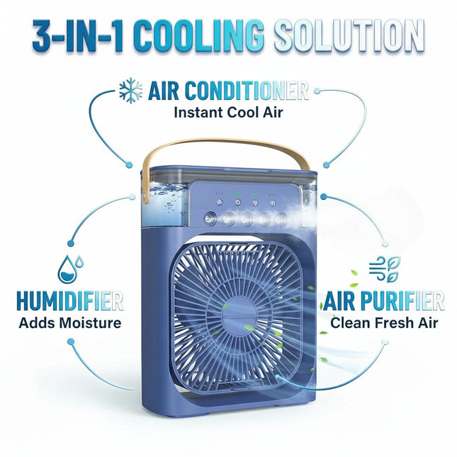 Portable USB Mini Fan 3-in-1 Cooler with Humidifier