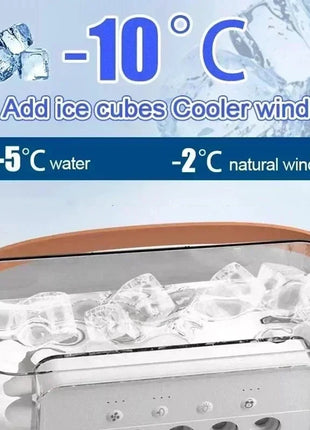 Portable USB Mini Fan 3-in-1 Cooler with Humidifier