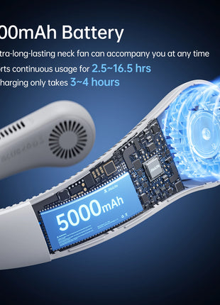 Rechargeable 5000mAh Neck Fan