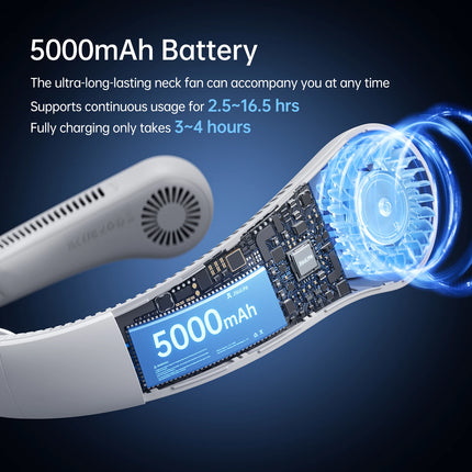 Rechargeable 5000mAh Neck Fan