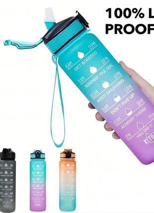 Sports Water Bottle With Leak Proof Flip Top Lid