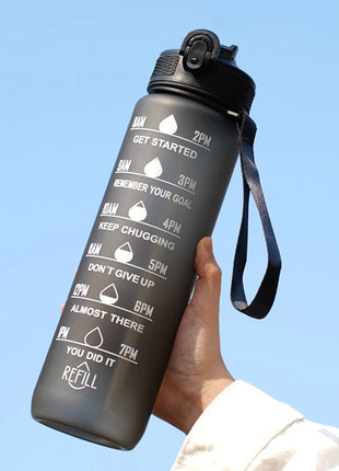 Sports Water Bottle With Leak Proof Flip Top Lid