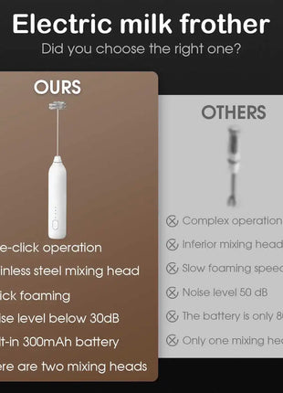 Portable Handheld Electric Coffee Mixer