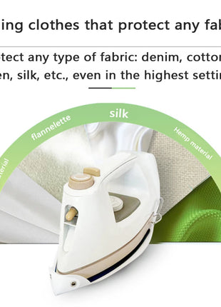 Non Sticky Iron Cover, Prevents fabric burning  scorching