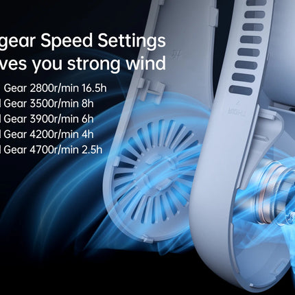 Rechargeable 5000mAh Neck Fan