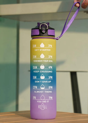 Sports Water Bottle With Leak Proof Flip Top Lid